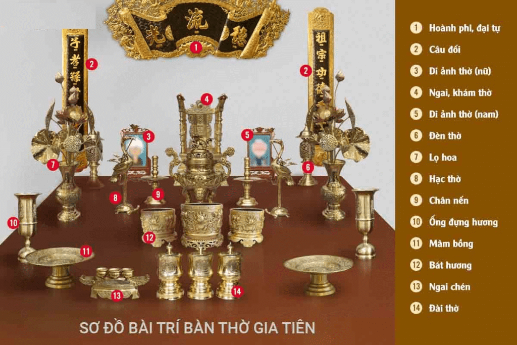 Sắp xếp vật phẩm thờ cúng trên bàn thờ gia tiên